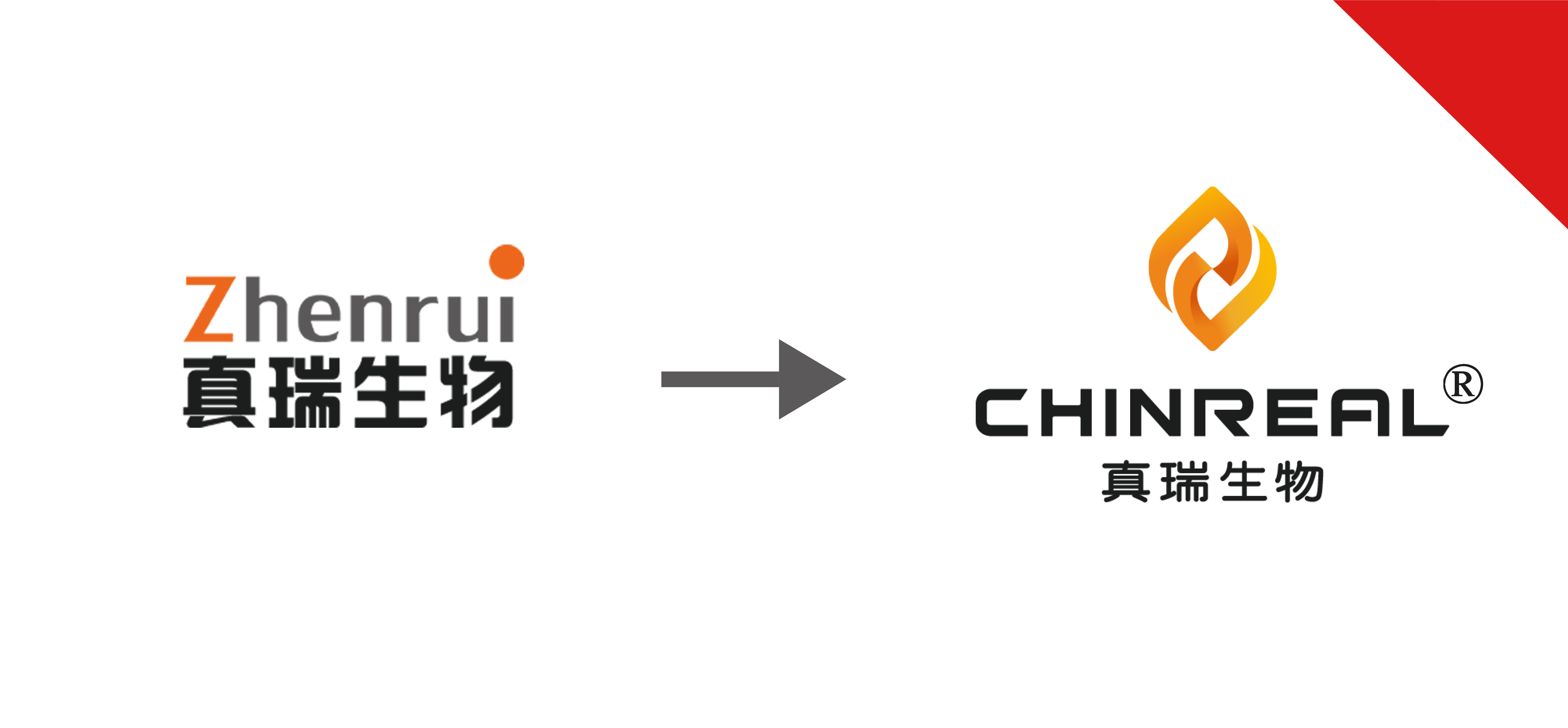 關(guān)于真瑞生物L(fēng)OGO變更、產(chǎn)品包裝升級(jí)的通知